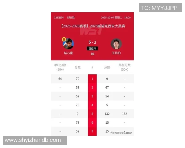 西安足球队在邀请赛中以89分稳居积分榜首位表现出色