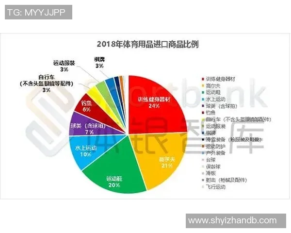 数据分析：广州滑板队的意识表现
